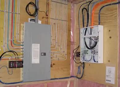 wall mounted electrical panel